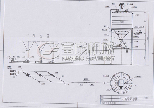 粉体输送系统示意图